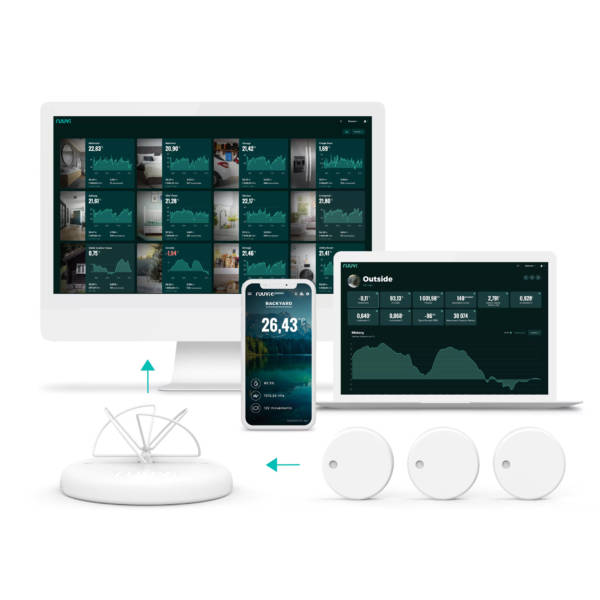 Ruuvi Cloud enables remote monitoring of all your Ruuvi sensors